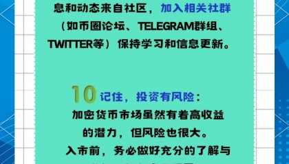 币圈媒体(币圈三大媒体)