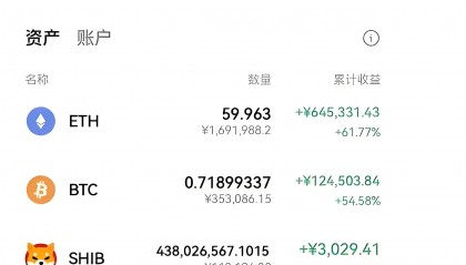 币币交易源码(币币交易系统源码)