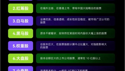 币圈术语(币圈术语菠菜是什么)