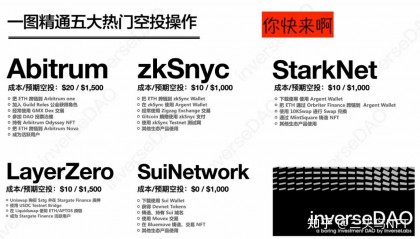 币圈空投程序(币圈空投app)