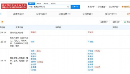 吕智强任中国一重集团董事长 中国一重集团换帅完成工商变更