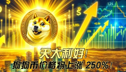 币乎行情(币行情官网)