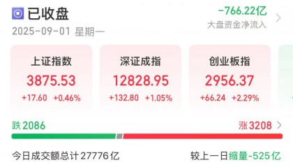 000851，连续16个一字跌停，跌破1元/股！业绩超预期+社保基金重仓股出炉，市盈率最低不到6倍