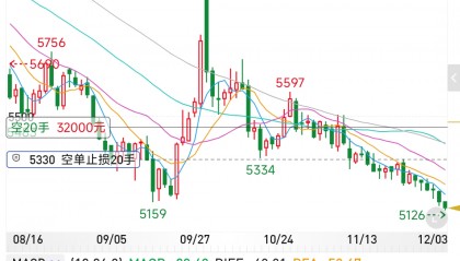 币乎行情(币乎币今日价格)