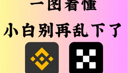 每日币圈(今日币圈app)
