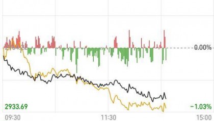 3月涨幅135%的股票：解析其股价表现、市场背景与公司情况