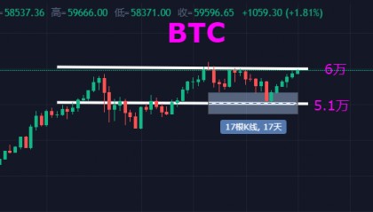 fil币(fil币最新消息)