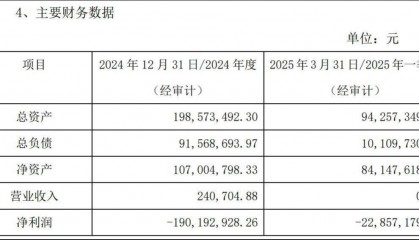 边投资边定增！北京利尔跨界AI芯片，商汤加持效应待考