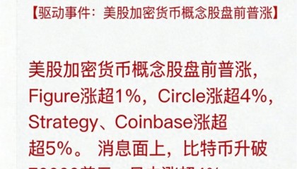 加密货币概念股(加密货币概念股票)