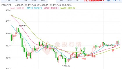 fil今日行情(fil今日行情价格多少人民币)