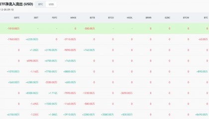 太坊币价格(太坊币走势是图)