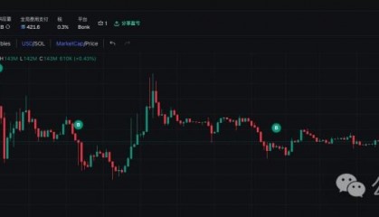 币圈砸盘(币圈砸盘什么时候能恢复)