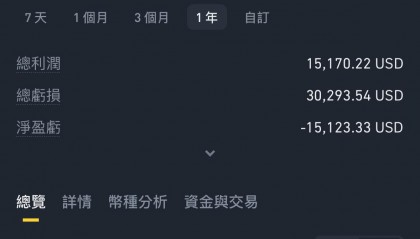 现在炒币(现在炒币违法吗)