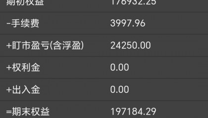 炒币交易网(炒币正规交易所)