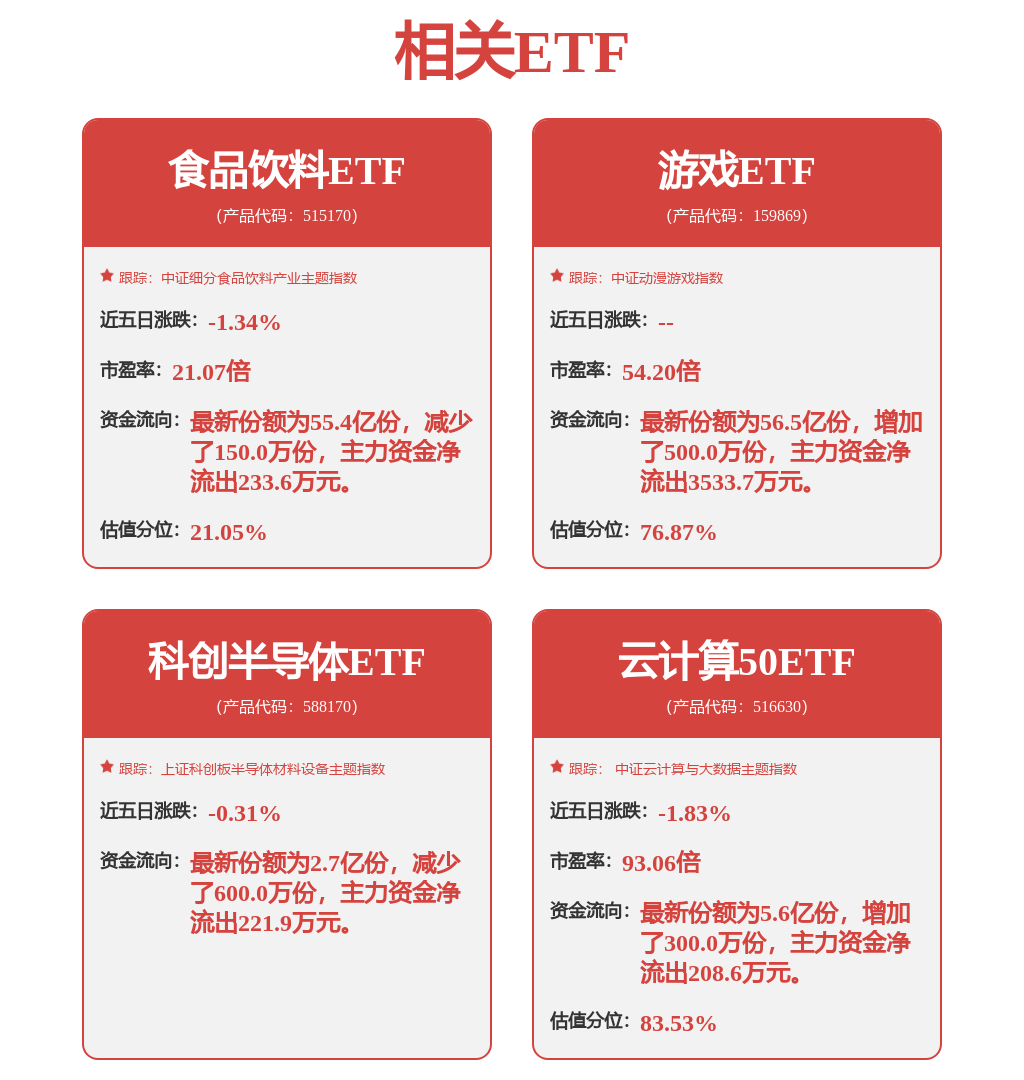 每周股票复盘：完美世界（002624）2024年年度权益分派即将实施