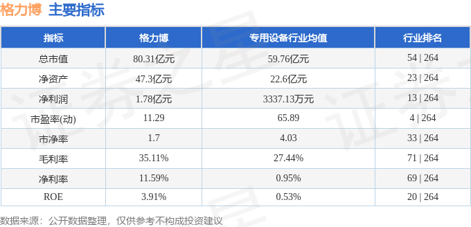 股票行情快报：格力博（301260）5月6日主力资金净卖出2034.44万元