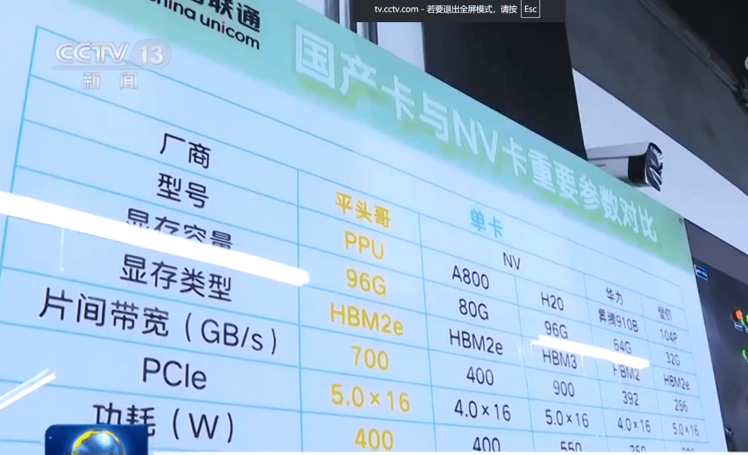 暴涨！上新闻联播了！