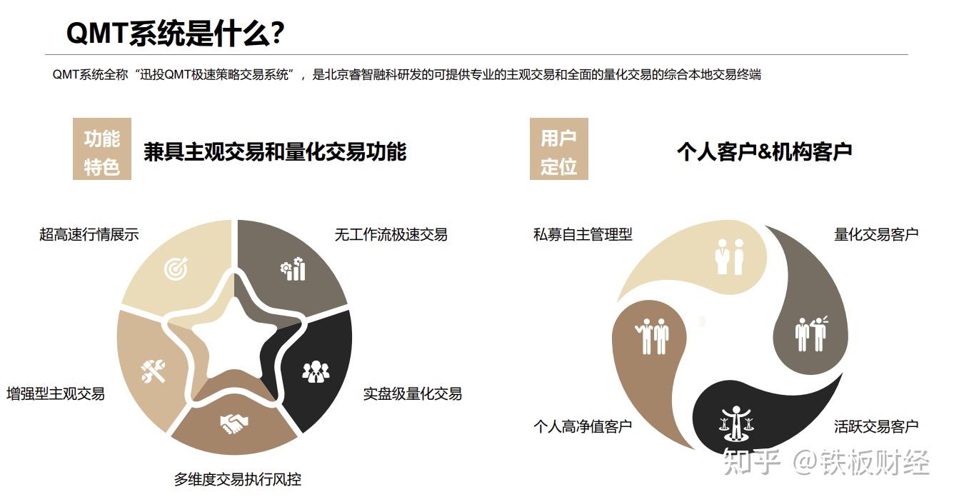 券商交易软件(券商交易软件和同花顺哪个延迟)