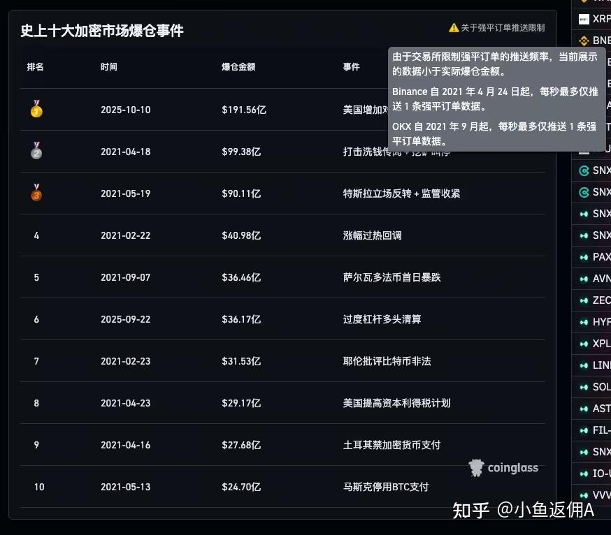 币圈媒体(币圈三大媒体)