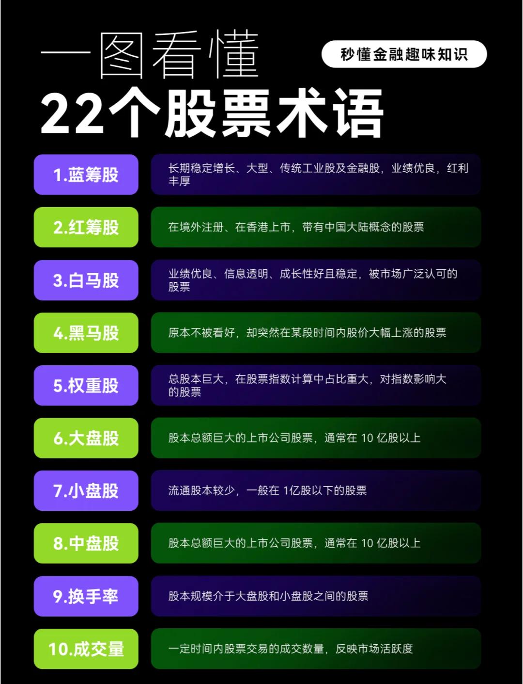 币圈术语(币圈术语菠菜是什么)