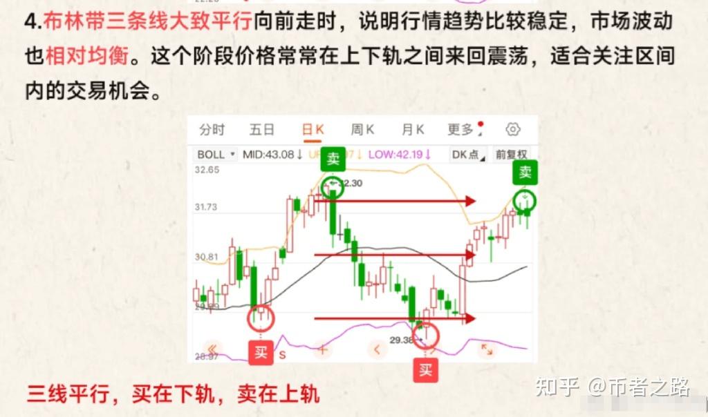 炒币知乎(炒币真实经历) 炒币知乎(炒币真实经历)