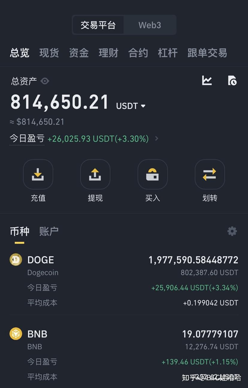 大学生炒币(大学生炒币亏) 大学生炒币(大学生炒币亏)