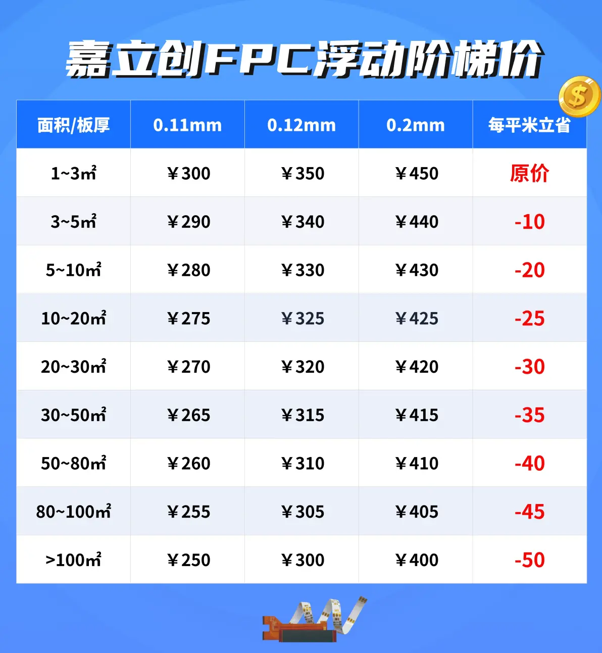 fil价格(fil价格实时行情)