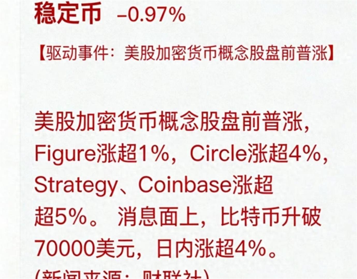 加密货币概念股(加密货币概念股票) 加密货币概念股(加密货币概念股票)