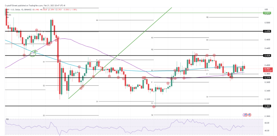 瑞波币最新价格(xrp瑞波币最新价格) 瑞波币最新价格(xrp瑞波币最新价格)
