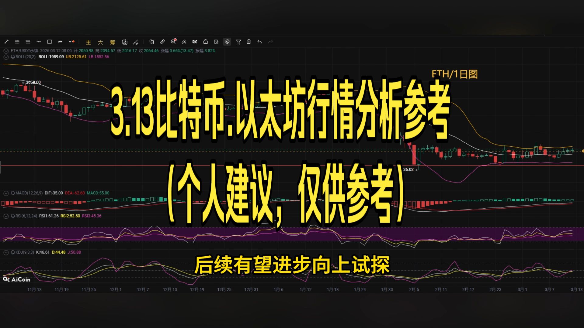 币圈行情(币圈行情最新价格) 币圈行情(币圈行情最新价格)