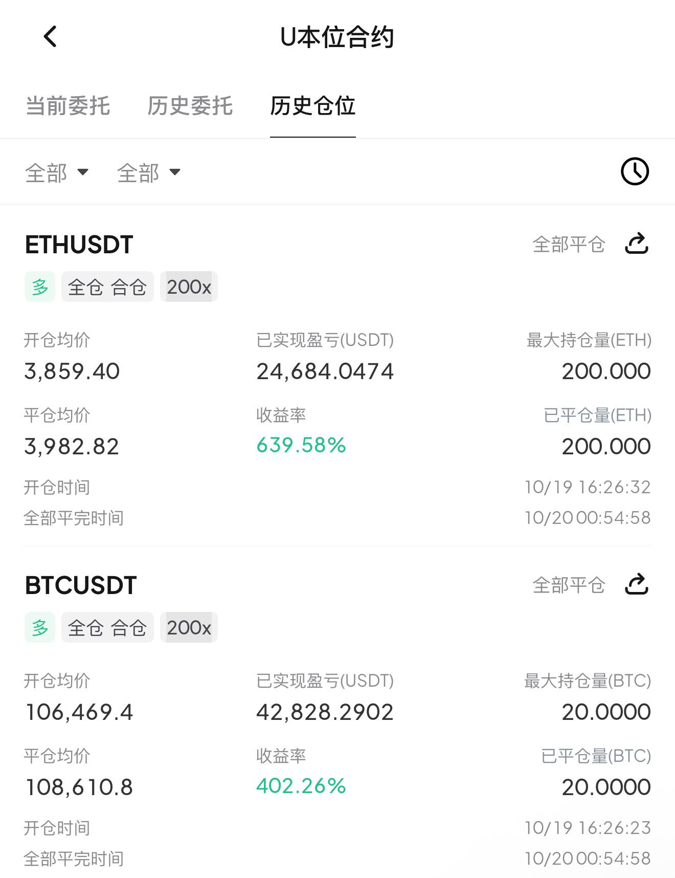 币圈项目群(币圈项目微信群)