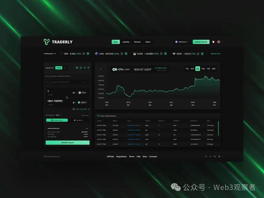 web3(web3天空之城 百家号)