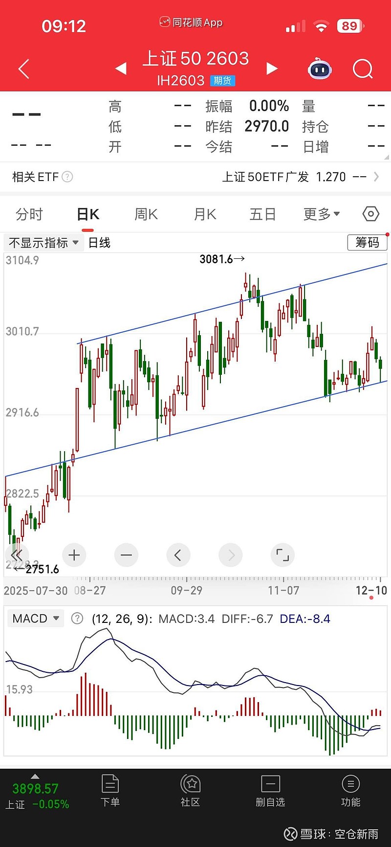 fil今日行情(fil今日行情走势)